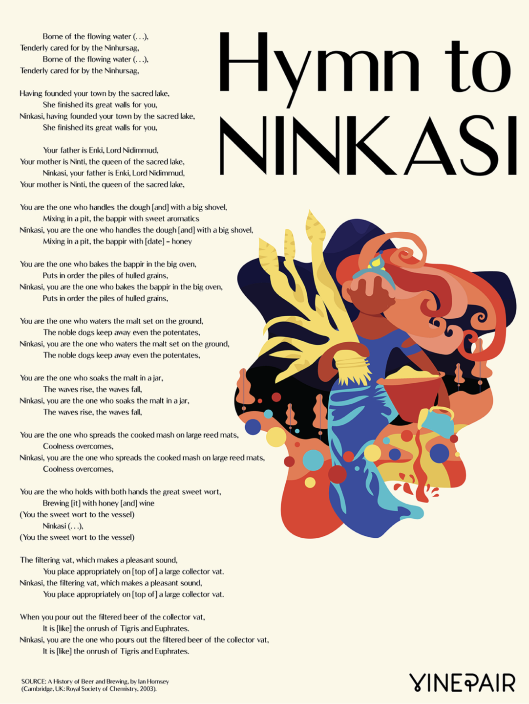 Hymn to Ninkasi